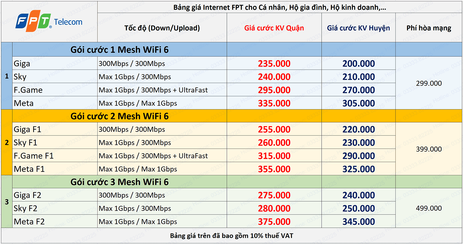 lắp mạng fpt internet fpt gói cước fpt gói mạng fpt cáp quang fpt lắp wifi fpt bảng giá internet fpt