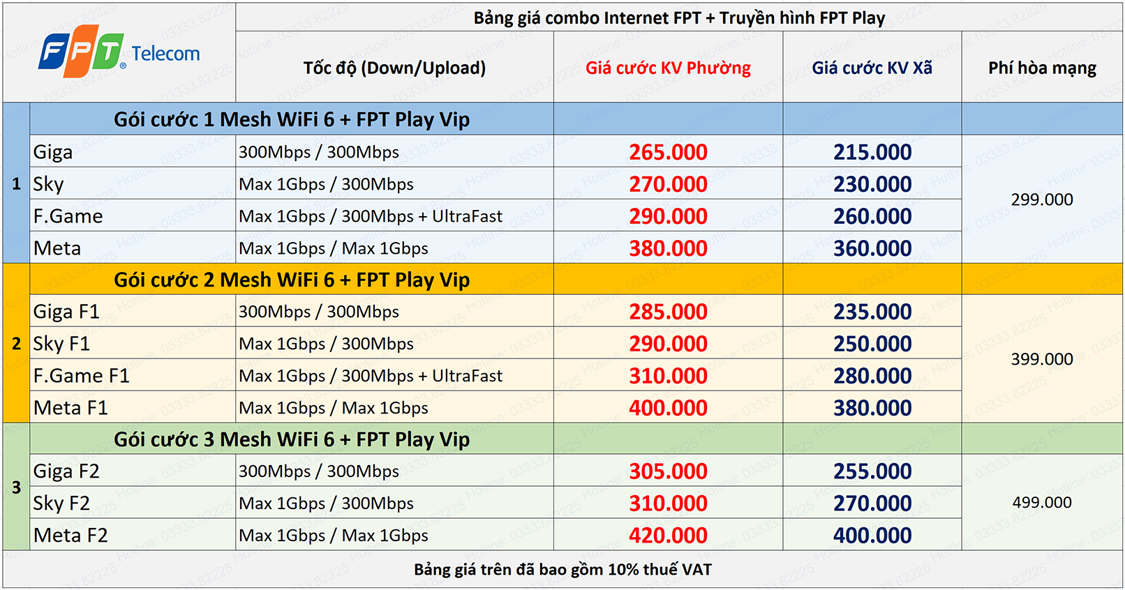 lắp mạng fpt fpt internet combo internet và truyền hình fpt fpt play truyền hình fpt gói mạng và truyền hình fpt cáp quang fpt gói combo fpt