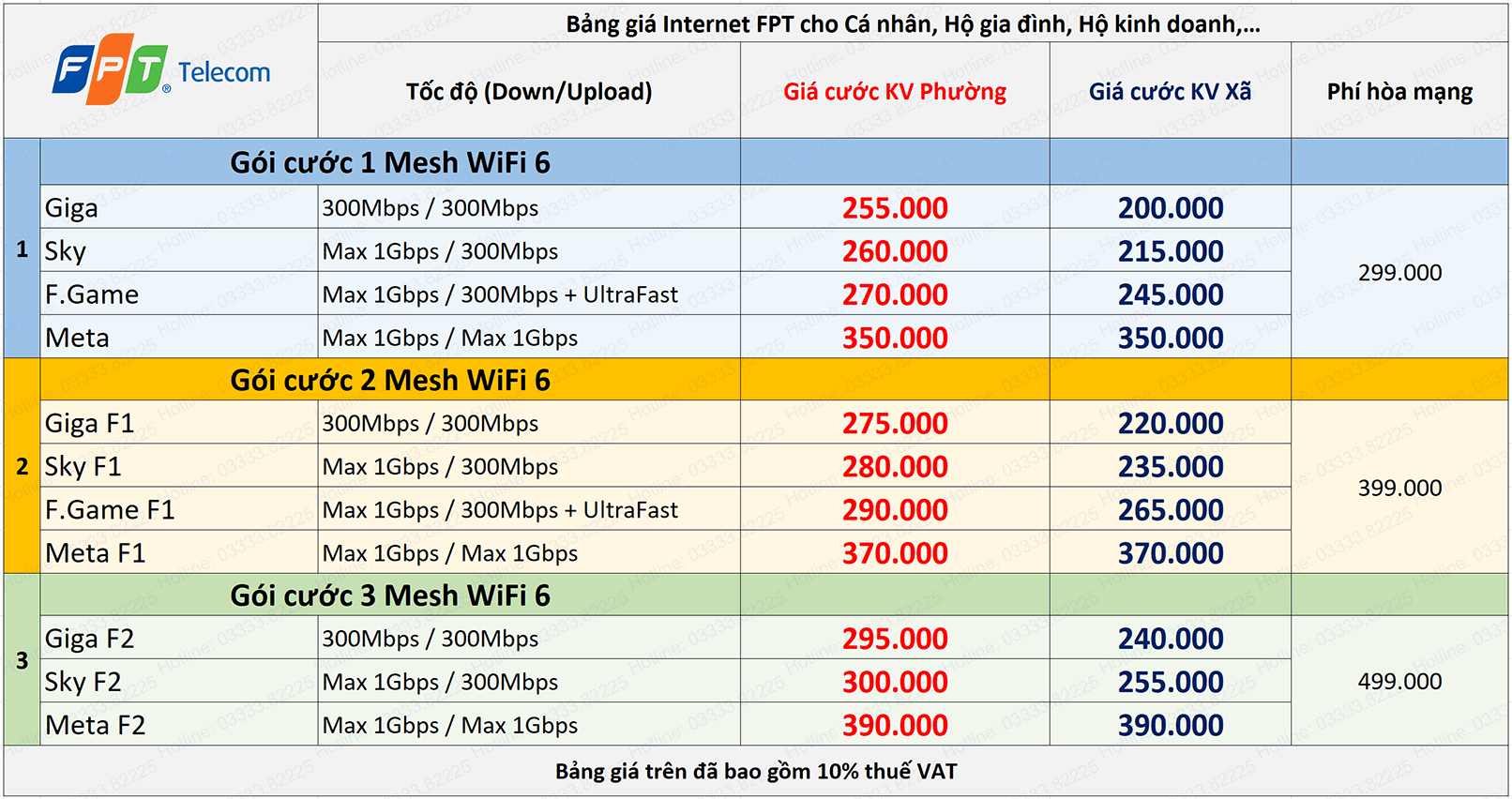 lắp mạng fpt gói cước fpt internet fpt cáp quang fpt khuyến mại fpt đăng ký mạng fpt